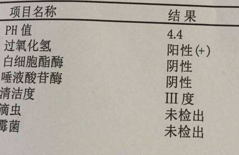 陰道分泌物午夜福利理论片在线观看分析陰道清潔度