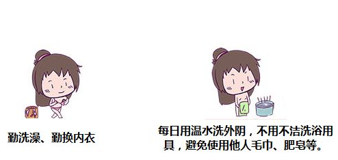婦科白帶常規午夜福利理论片在线观看教女性日常生活護理私處