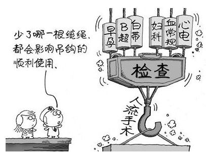 白帶常規午夜福利理论片在线观看查驗出分泌物呈陰性代表什麽意思