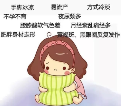 全自動白帶午夜AV剧场揭示宮寒的女人一般都有哪些表現