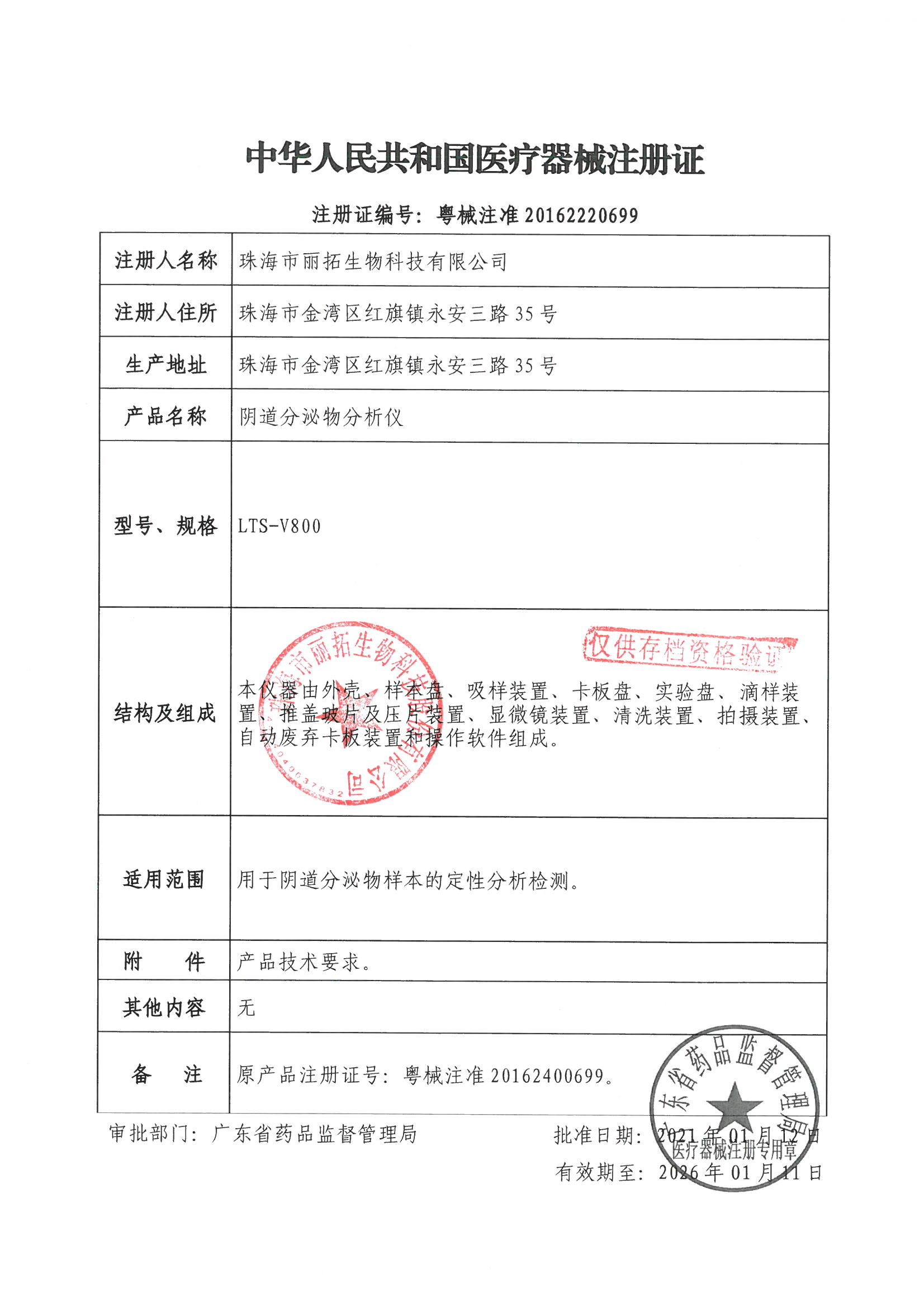 陰道分泌物午夜福利理论片在线观看（六聯檢LTS-V800）