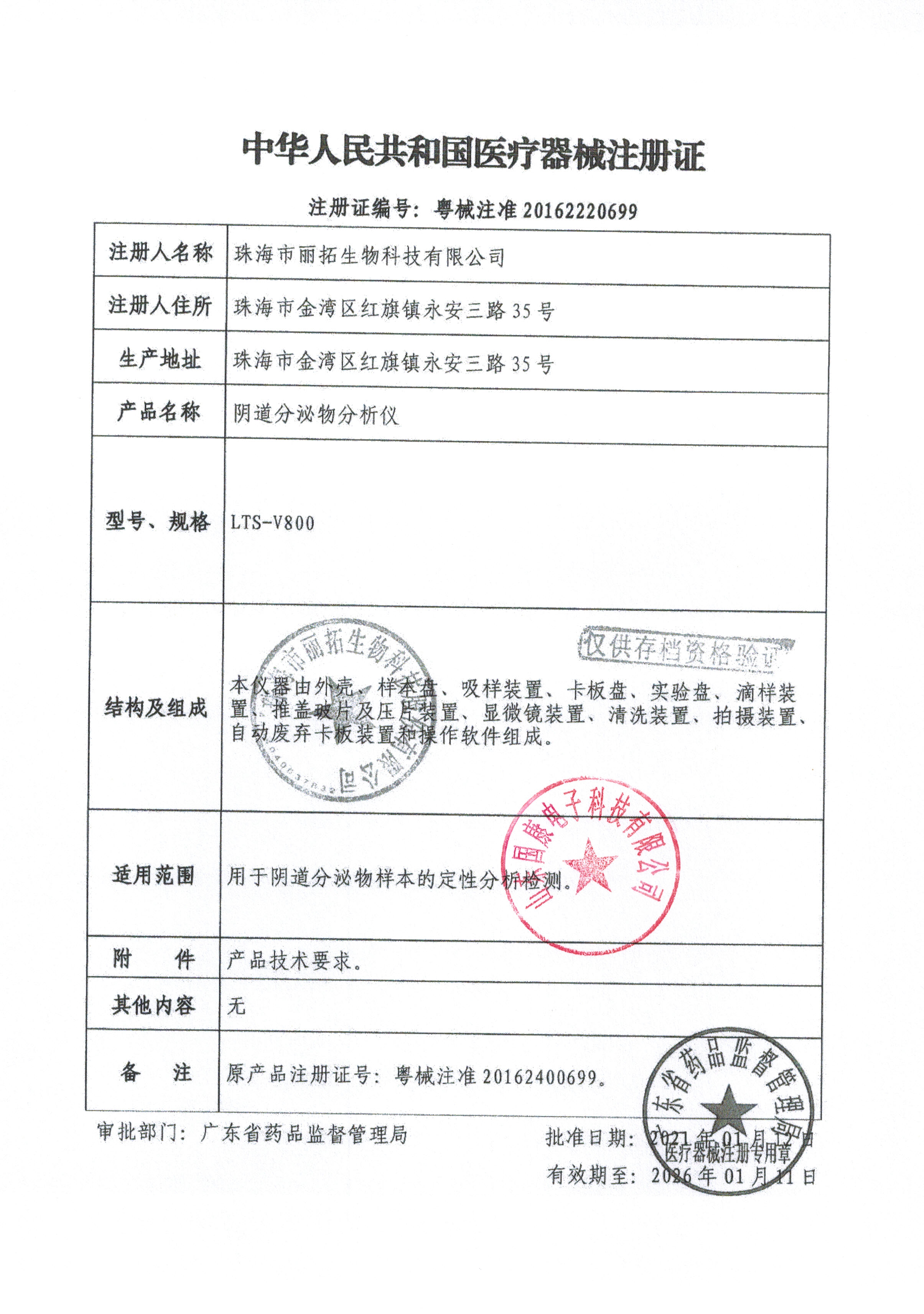 陰道分泌物午夜福利理论片在线观看（六聯檢LTS-V800）