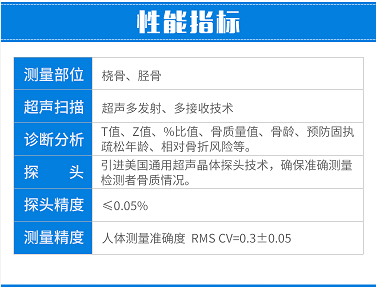 全自動婦科陰道微生態午夜福利理论片在线观看廠家分析引起女性外陰瘙癢的原因！